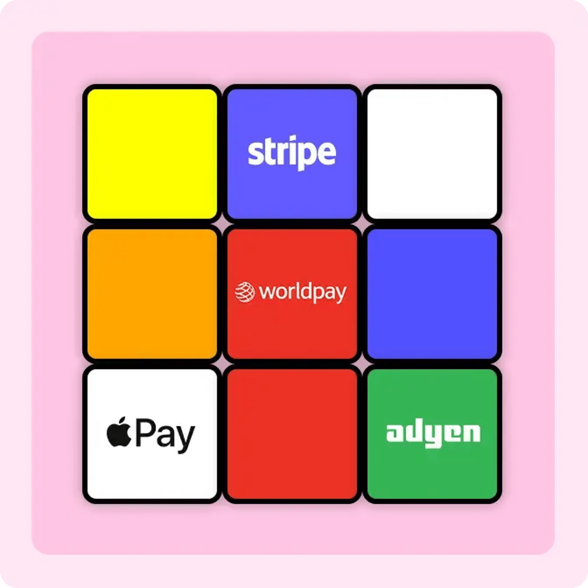 Payment provider tiles